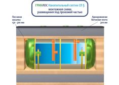Накопительный септик Гринлос СП 5