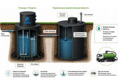 Спарта 4000 Eco