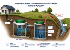 Аэробокс А-230-5 MAX-110