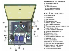 Топас 15 Long Пр