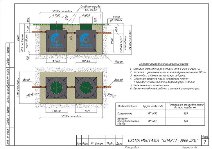 Схема монтажа Спарта 3000 Eco