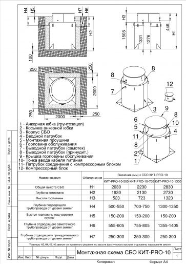 Схема монтажа Кит Про 10 (500)